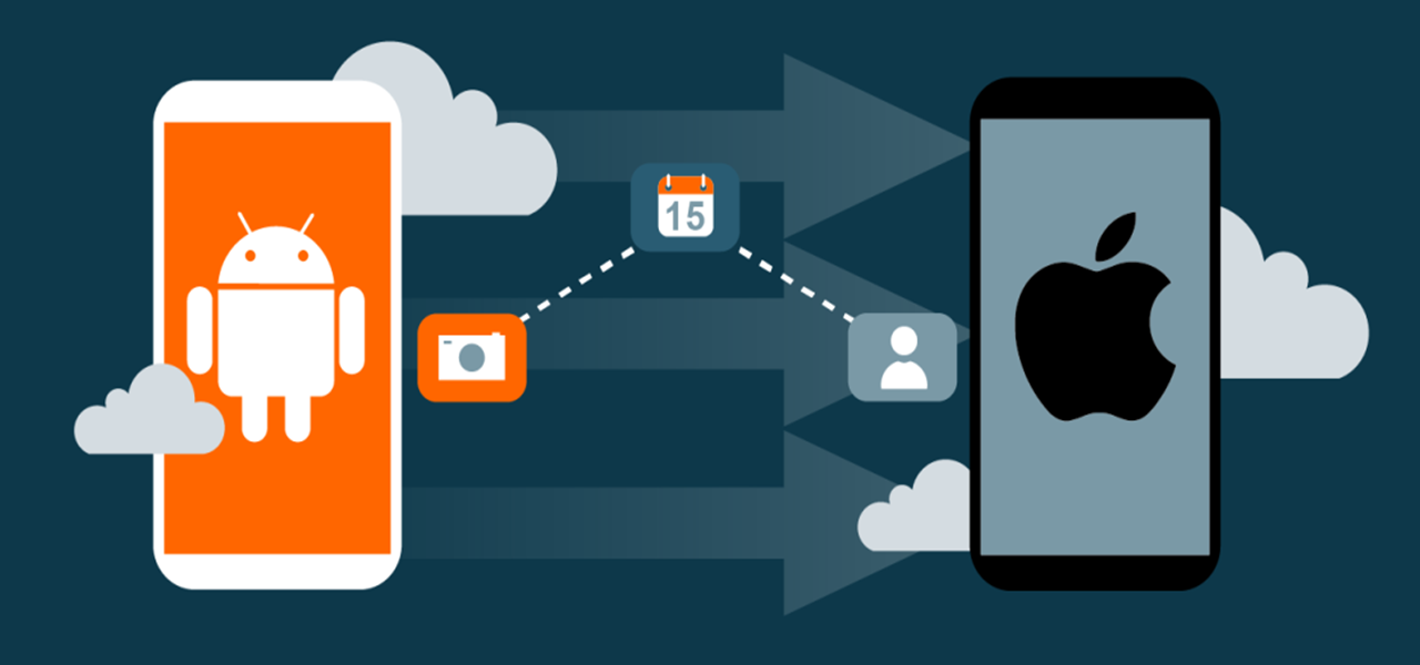 von Android zu iOS wechseln