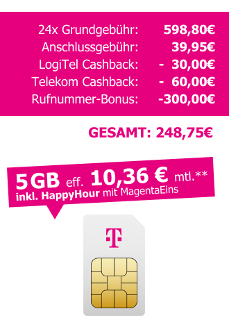 MagentaMobil Basic 30 Cashback