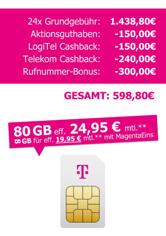 MagentaMobil L 150 Cashback