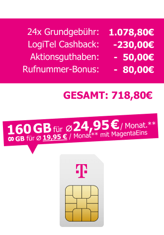 MagentaMobil L Young 230 Cashback