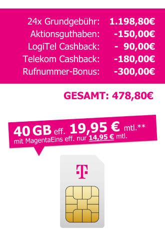 MagentaMobil M 90 Cashback