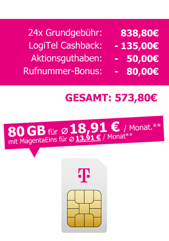 MagentaMobil M Young 135 Cashback