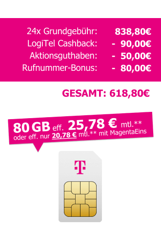 MagentaMobil M Young 90 Cashback