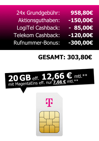 MagentaMobil S BlackFriday 85 Cashback