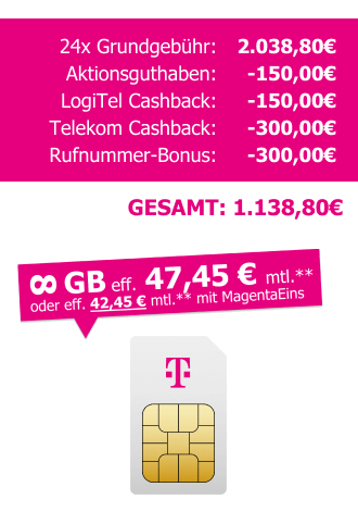 MagentaMobil XL 150 Cashback